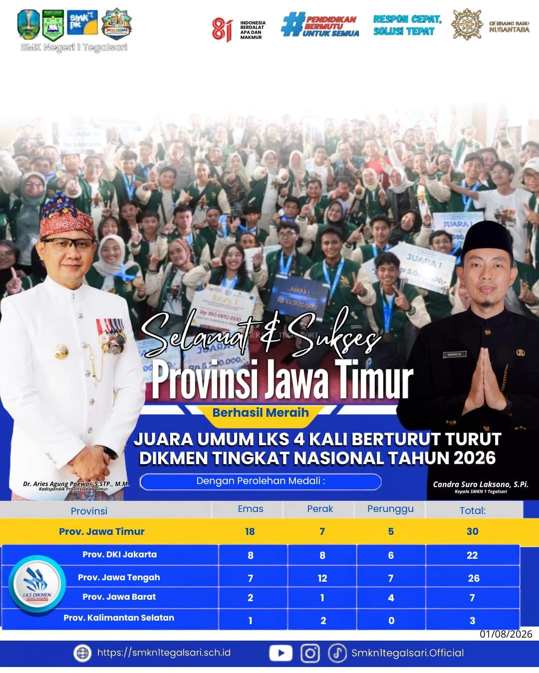 news